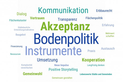 Welche Themen sind im Dialogforum spannend für die Reflexionskommunen?