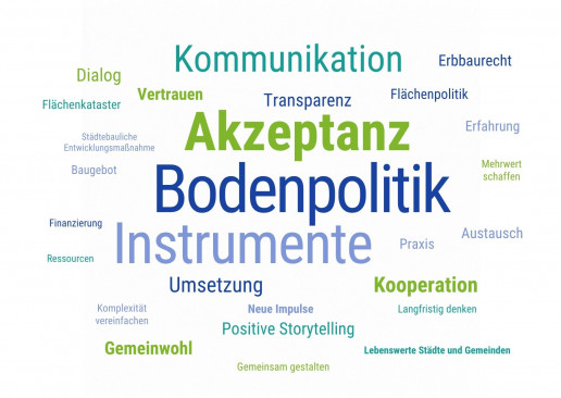 Welche Themen sind im Dialogforum spannend für die Reflexionskommunen?